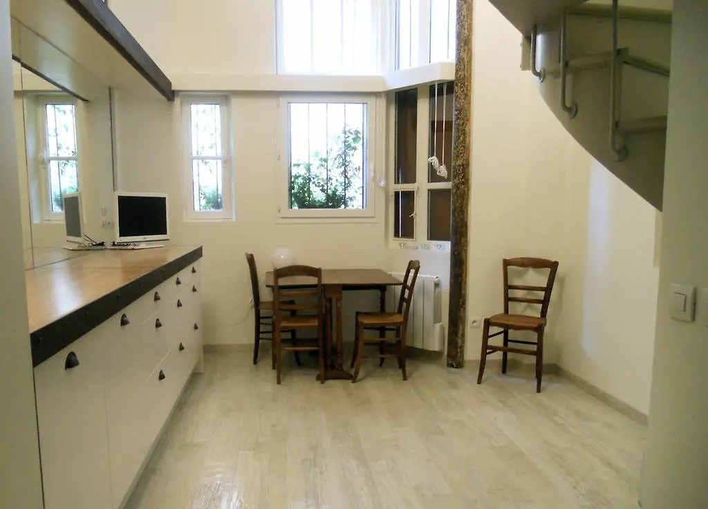 Urban Chic Montmartre Loft location